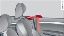 Porgicintura del sedile del conducente